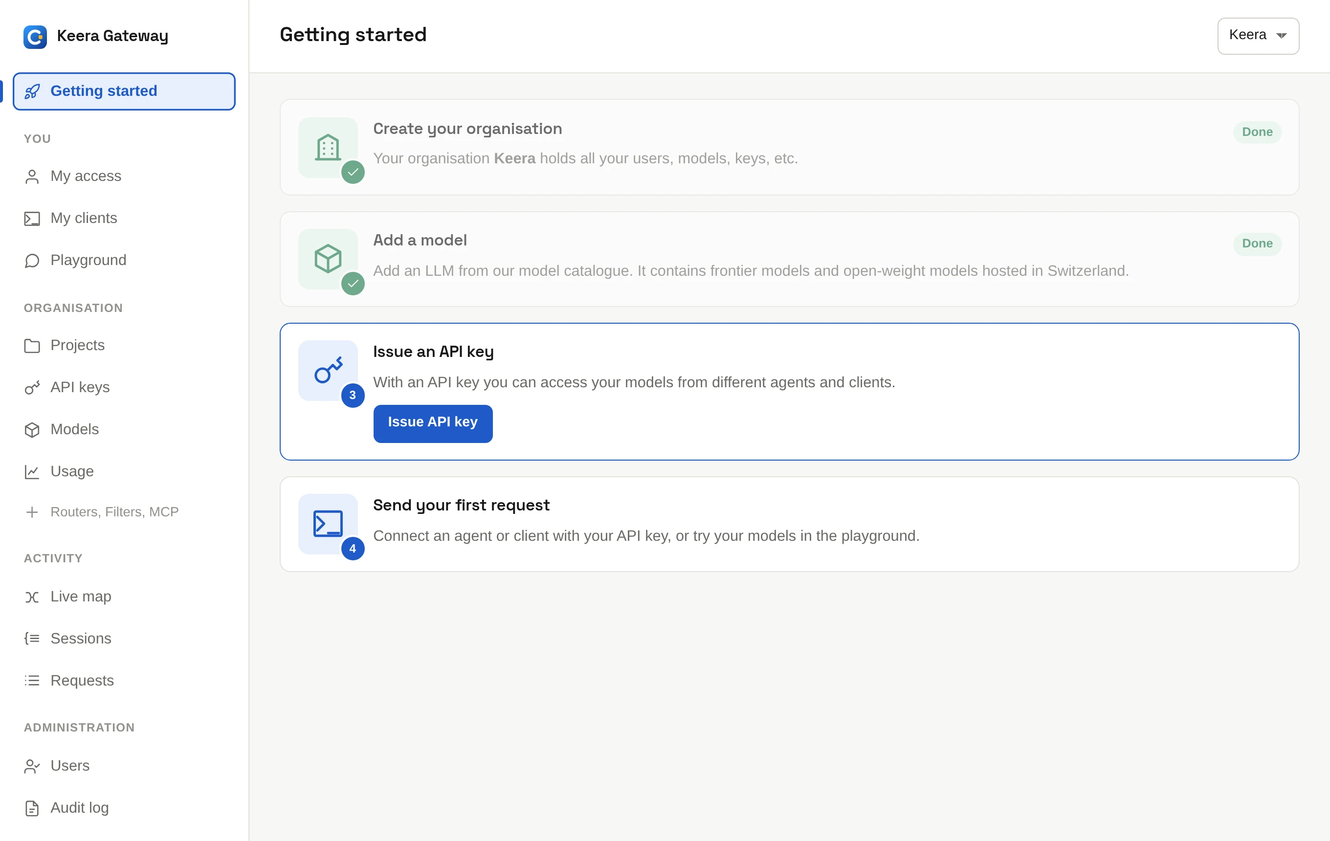 Getting started shows a short checklist for a new organisation.