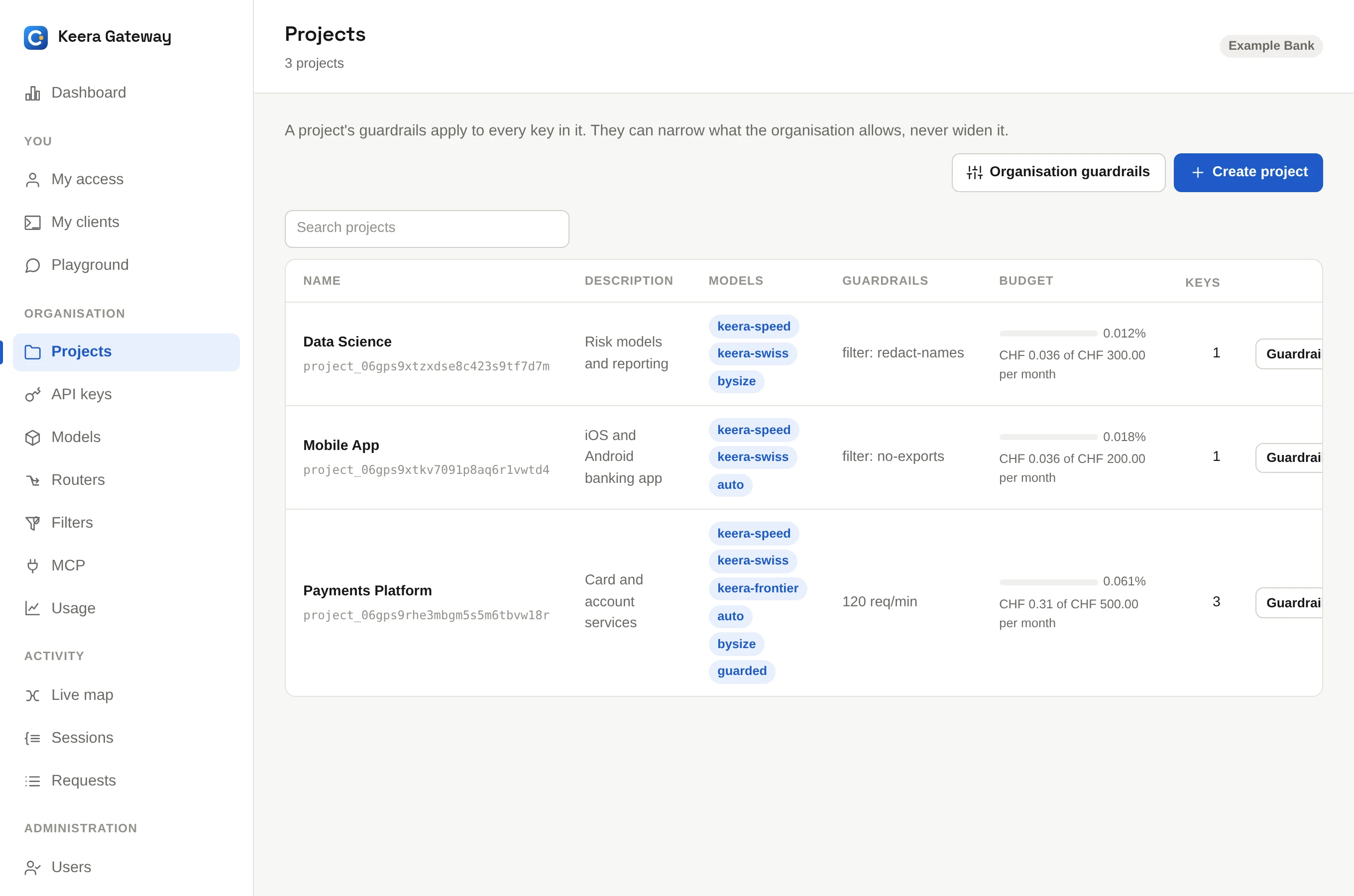 The projects screen
